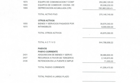 ESTADOS FINANCIEROS 2023