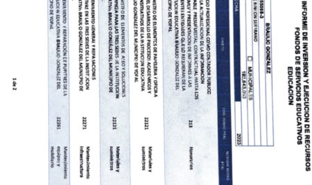 INFORMA DE INVERSIÓN 2023