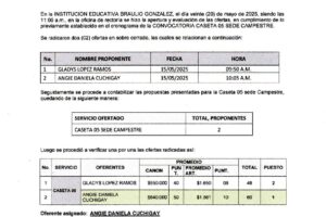 ACTA CIERRE EVALUACIÓN CASETA 05