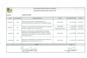 INFORME DE CONTRATCION DE JUNIO